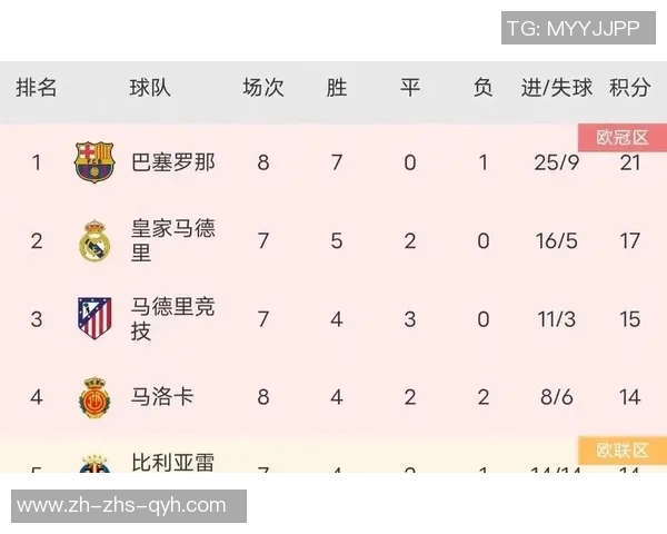 2017年皇马与巴萨经典对决回顾及赛季影响分析